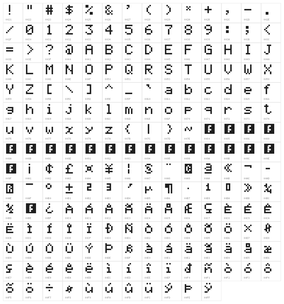 Graph 35+ pix Regular Character Map