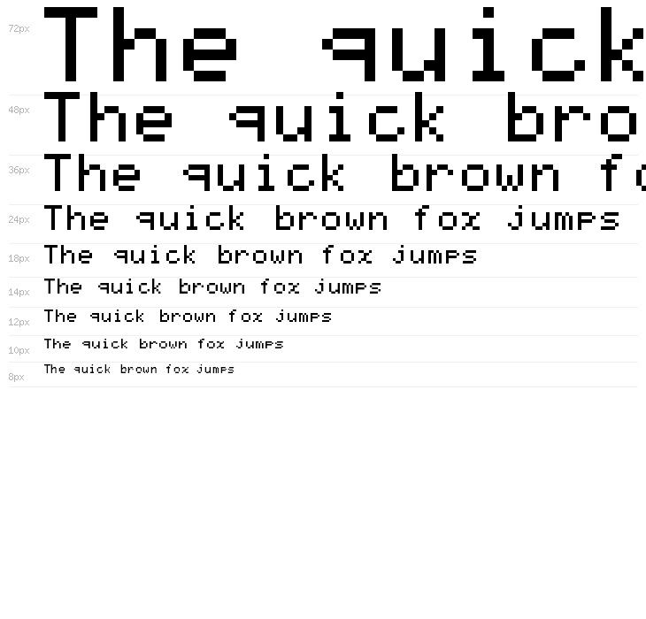 Graph 35+ pix Regular Waterfall