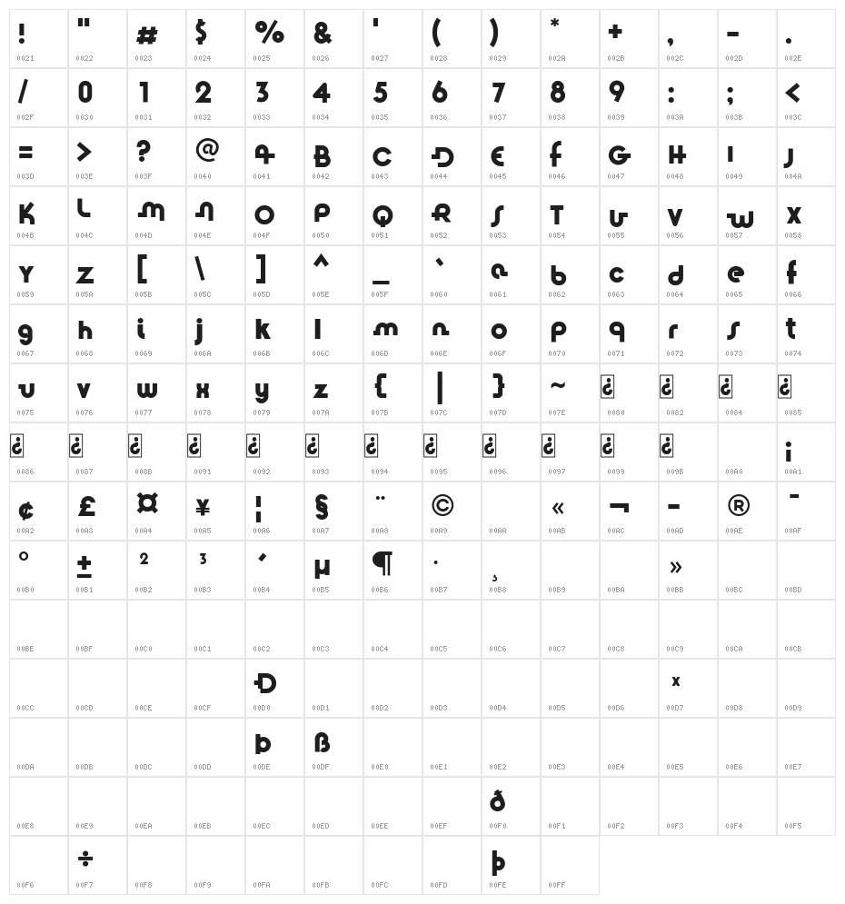 Grapheno Character Map