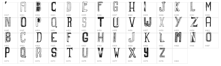 Graphers Blog Character Map