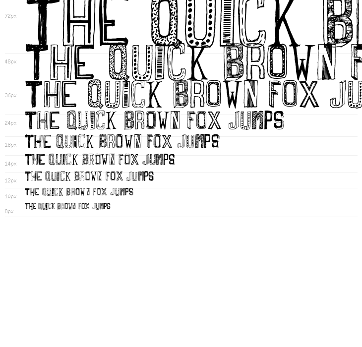 Graphers Blog Waterfall