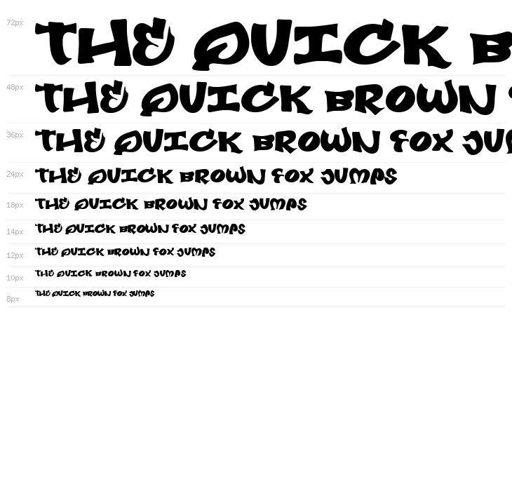 Graphic Adventure Waterfall