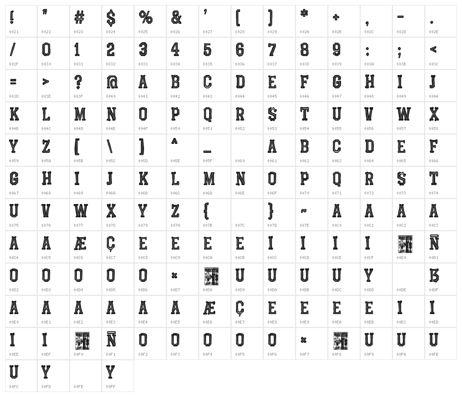 Graphic Dictatorship Character Map