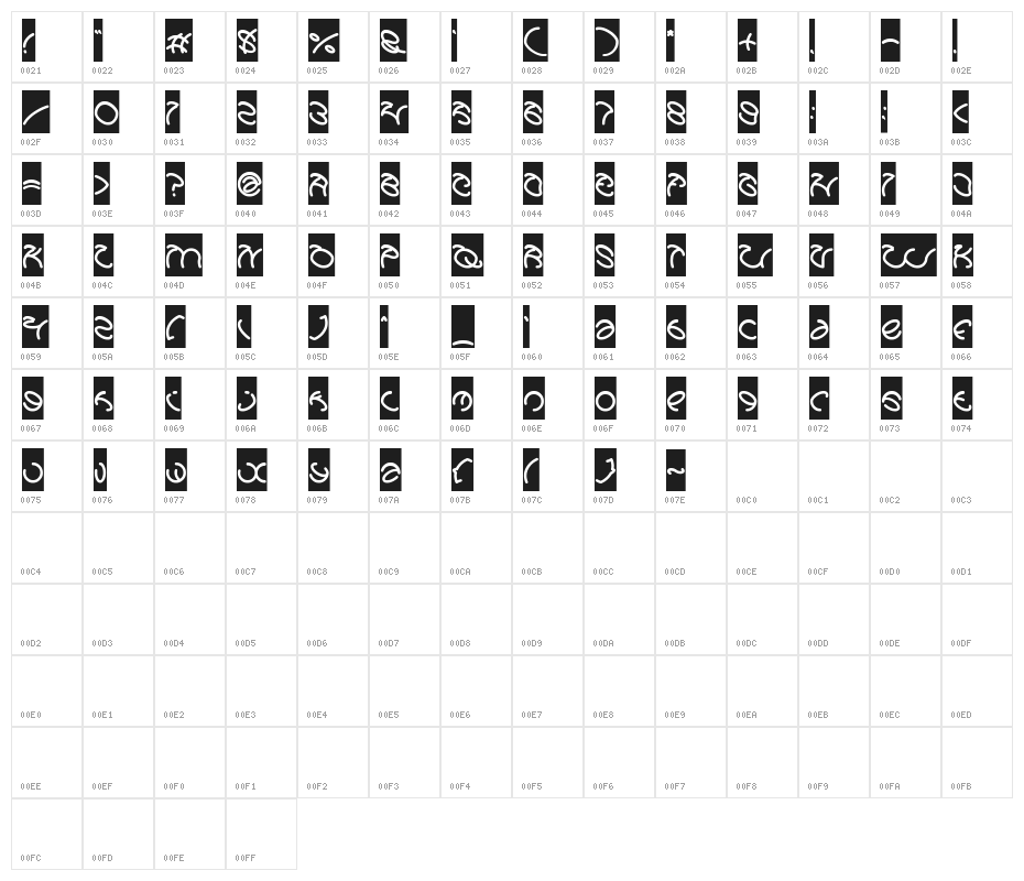 Graphic Dream Character Map