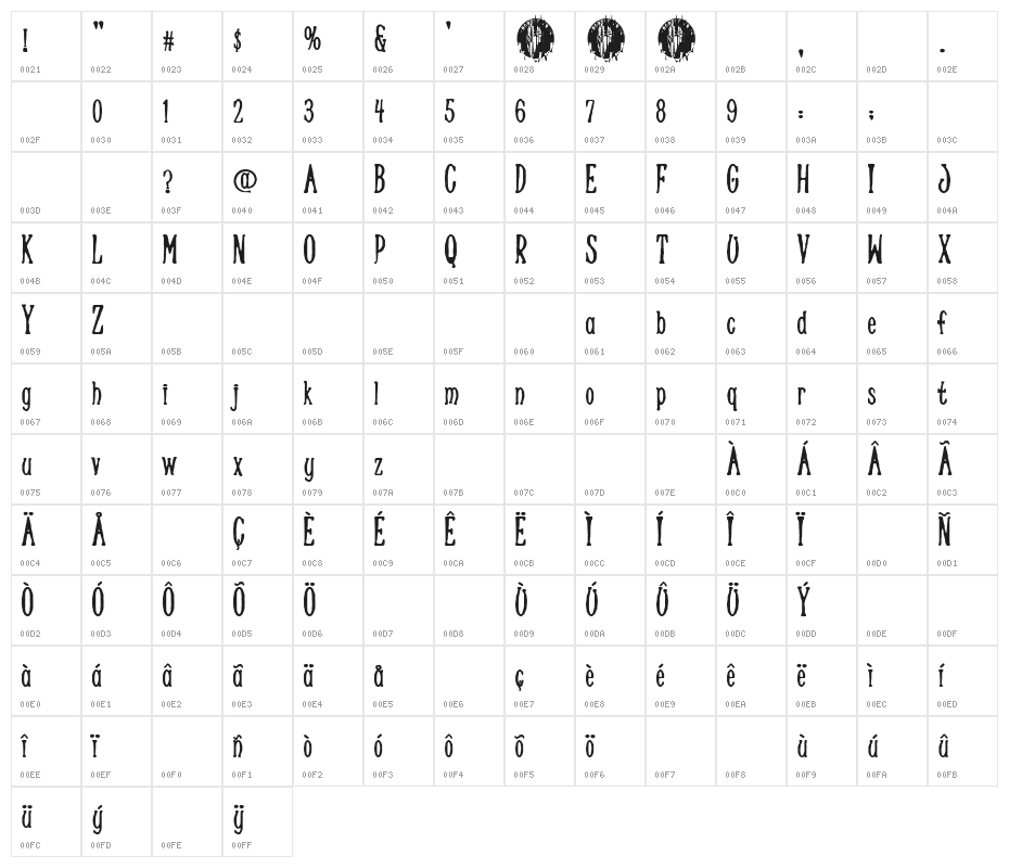 Graphic Lady Character Map