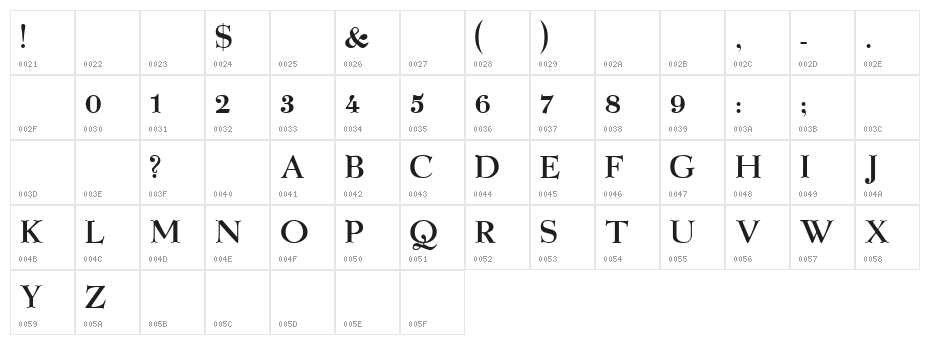 Graphic Regular Character Map