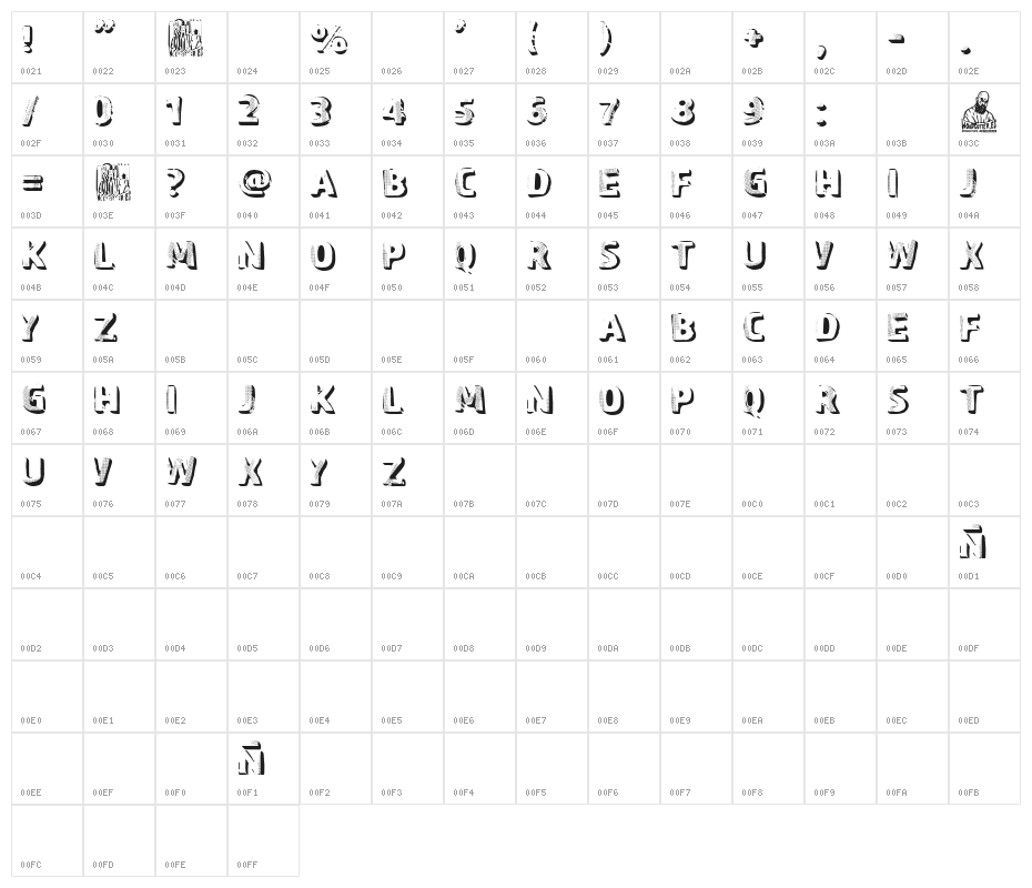 Graphic Stepfather Character Map