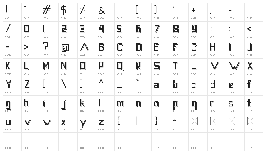 Graphics Sans Regular Character Map