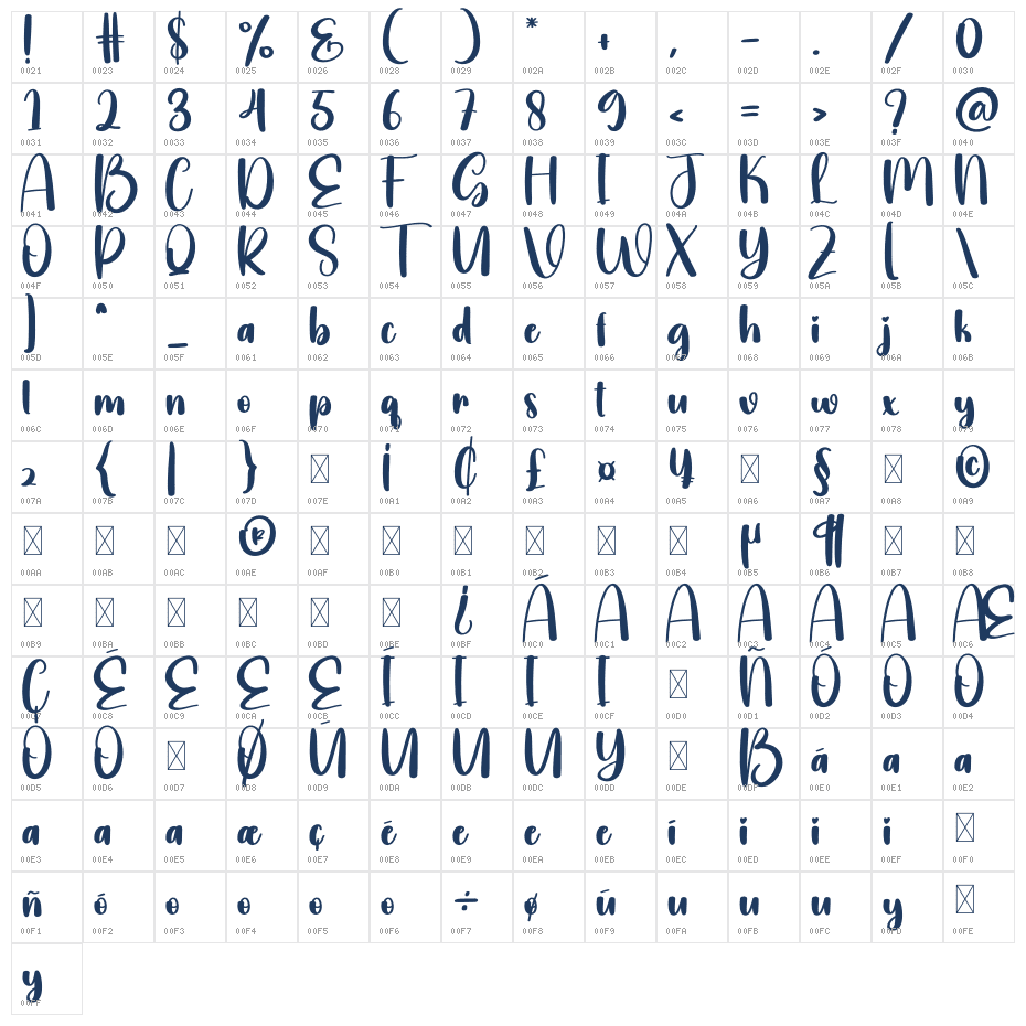 Graphics Character Map