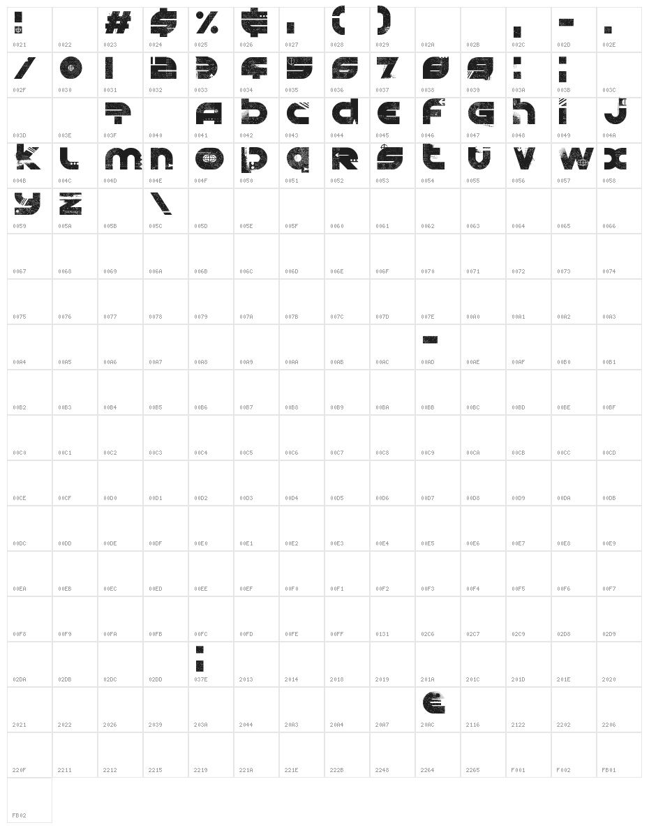 Graphik Arts Character Map