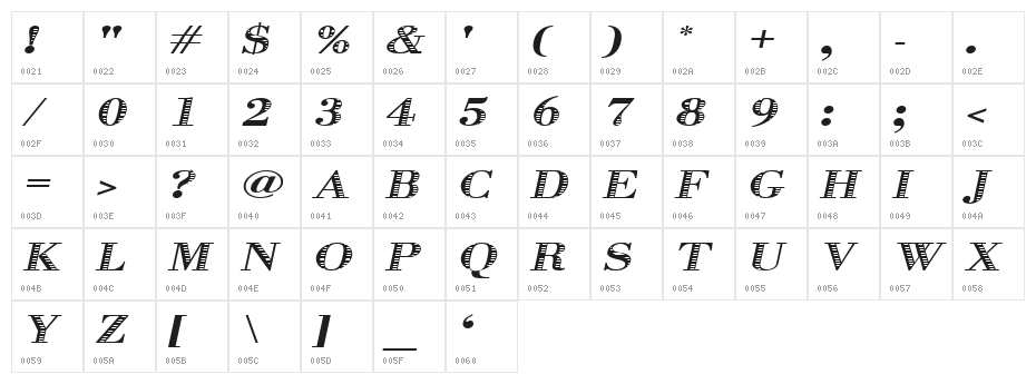 Graphis-Oblique Character Map