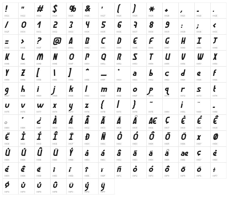Graphisme Italic Character Map