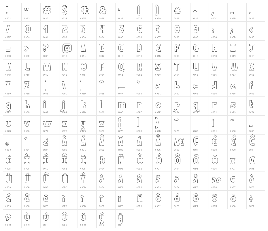 GraphismeHollow Bold Character Map