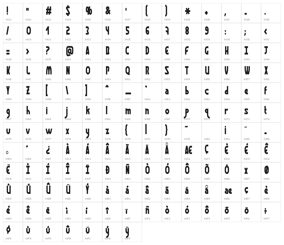 GraphismeThin Character Map