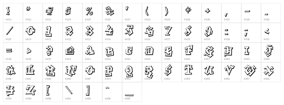 Graphitti Character Map