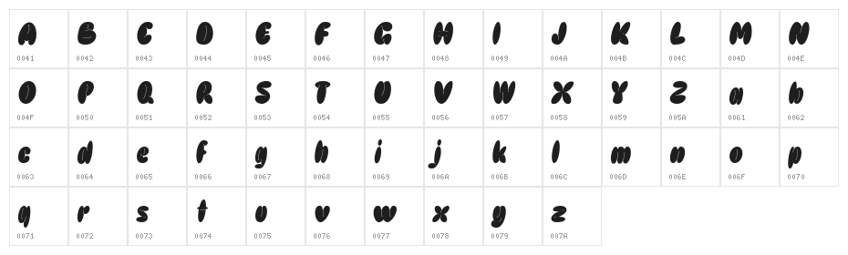 Graphy DEMO Filled Character Map