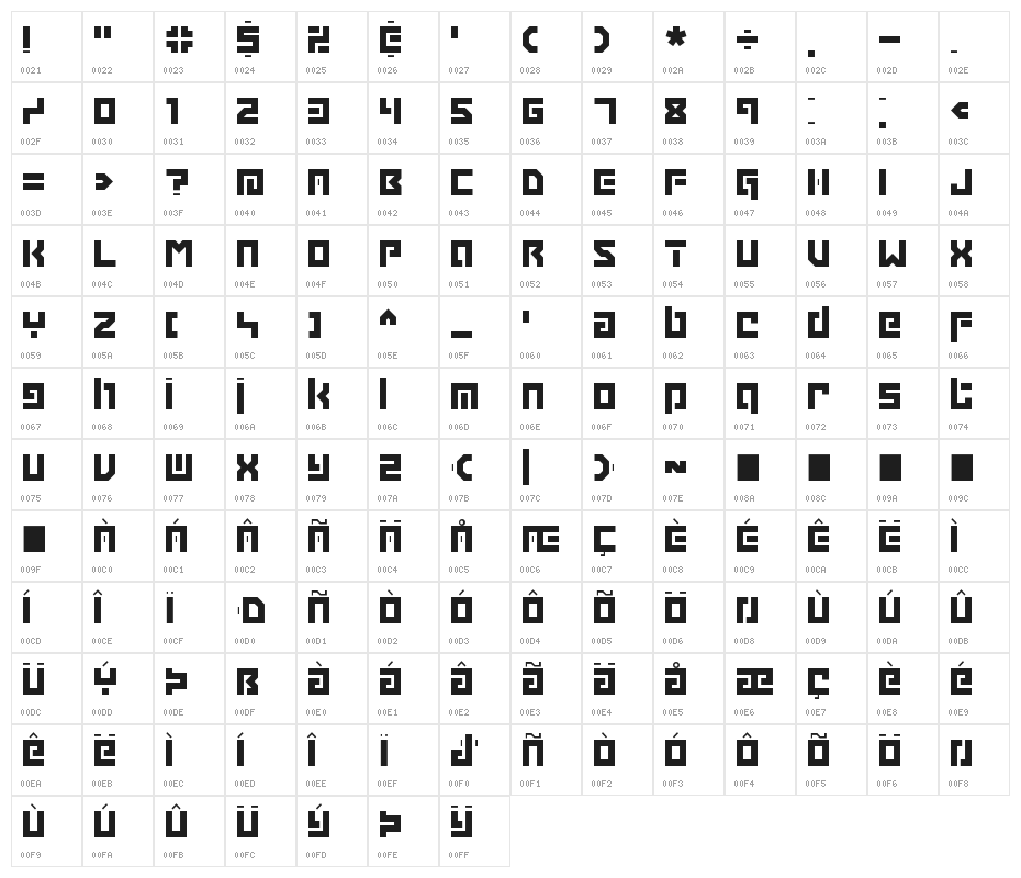 Grapple BRK Character Map