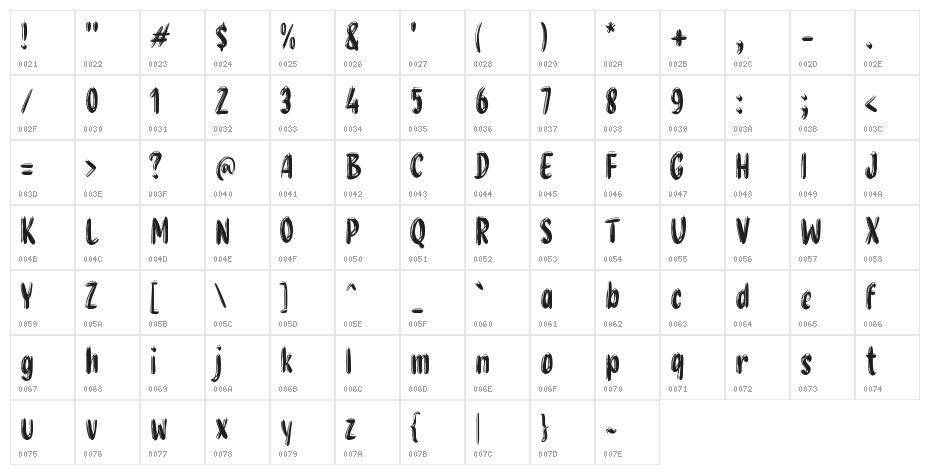 Grasak Character Map
