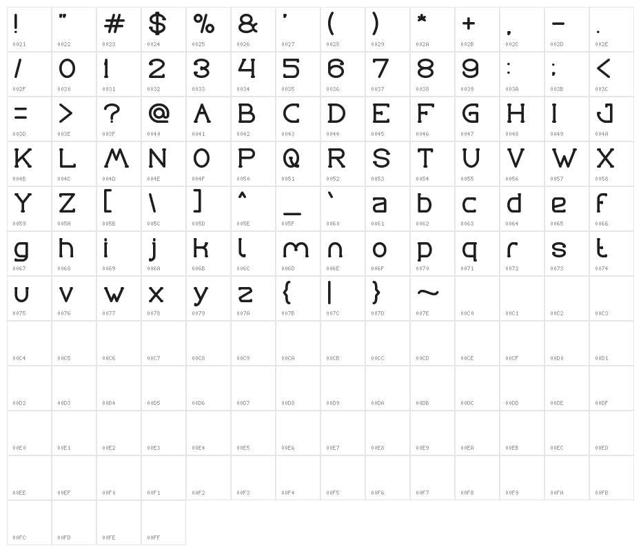 Grass Hopper Bold Character Map