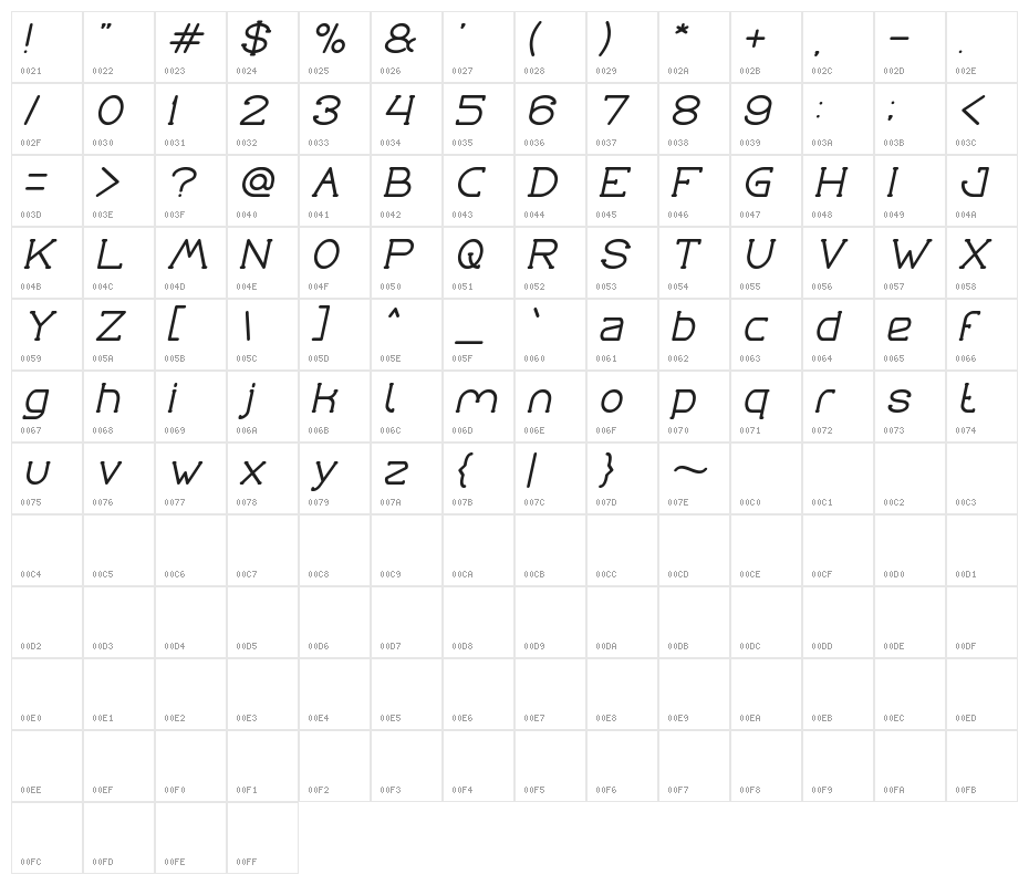 Grass Hopper Italic Character Map