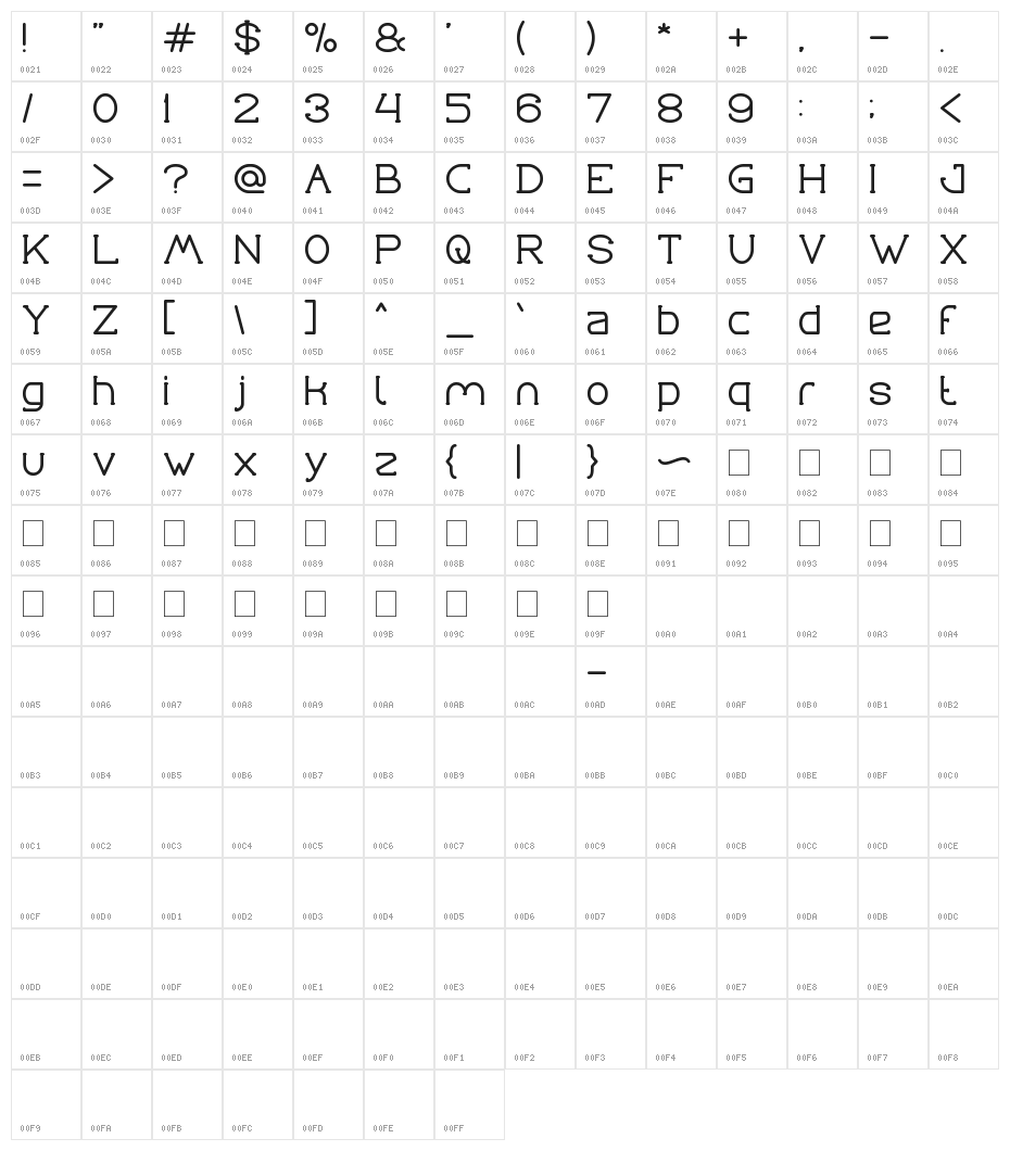 Grass Hopper Character Map