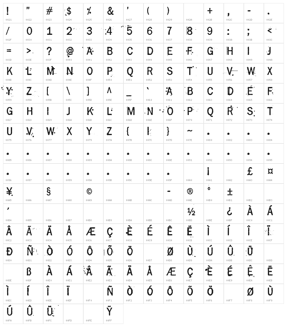 Grasshopper Z Character Map