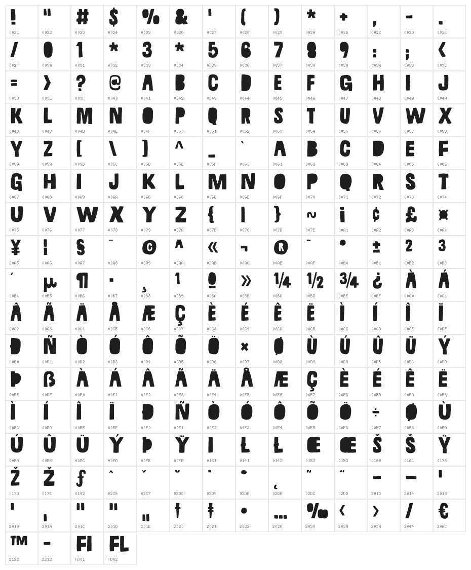 Grateful DEMO Regular Character Map