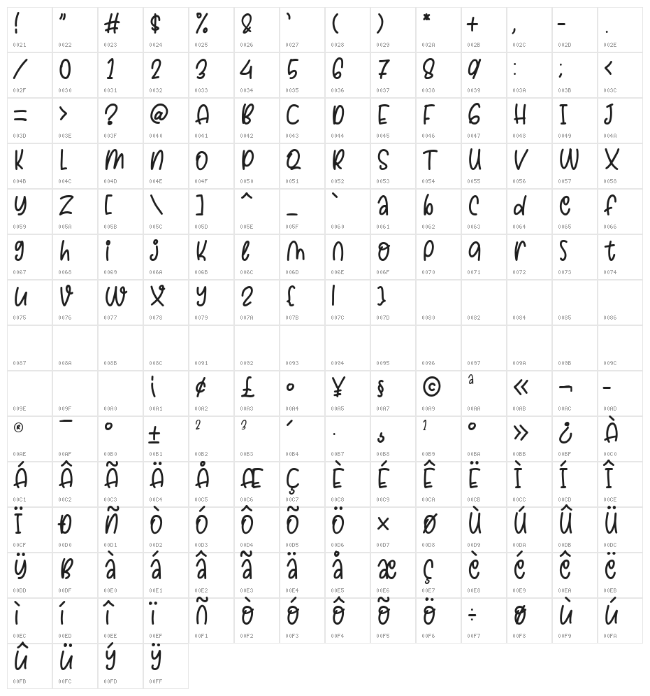 Grateful Monday Character Map