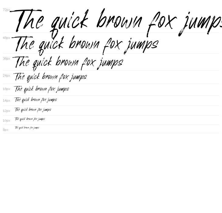 Gratosca Morgan Waterfall