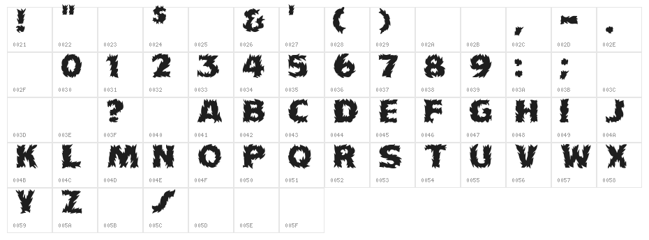 Grave 1 Character Map