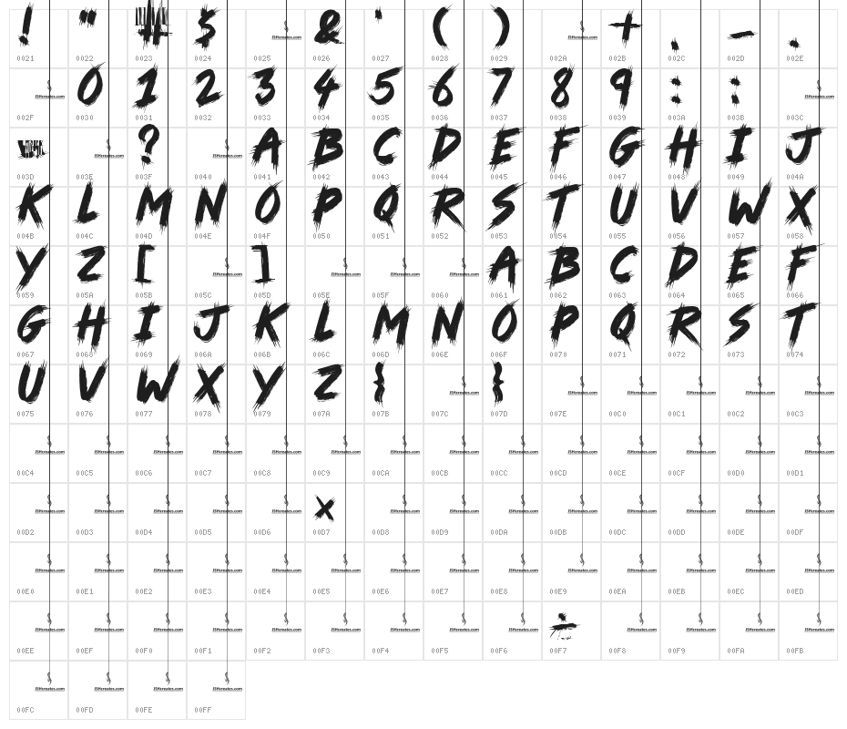 Grave Snatchers Character Map