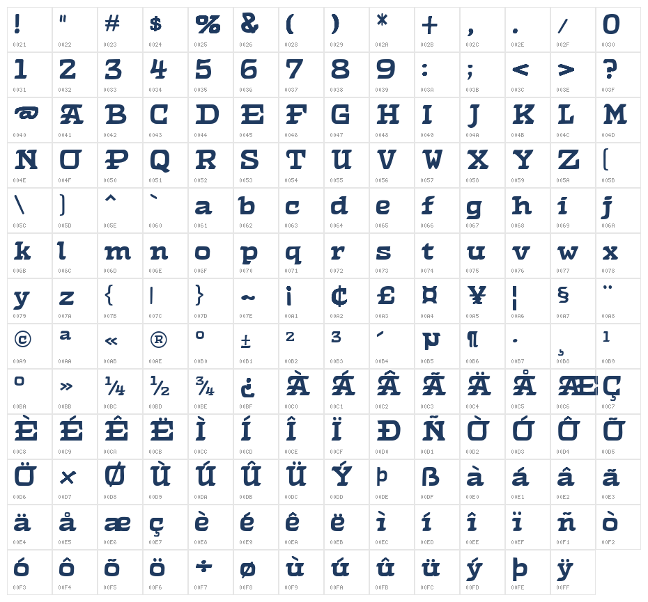 Grave of the Marshal Character Map