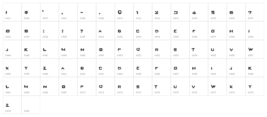 GraveDanger Character Map