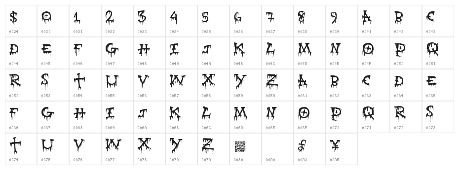 GravePain Character Map