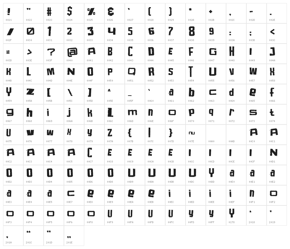 Gravel-Gang Character Map