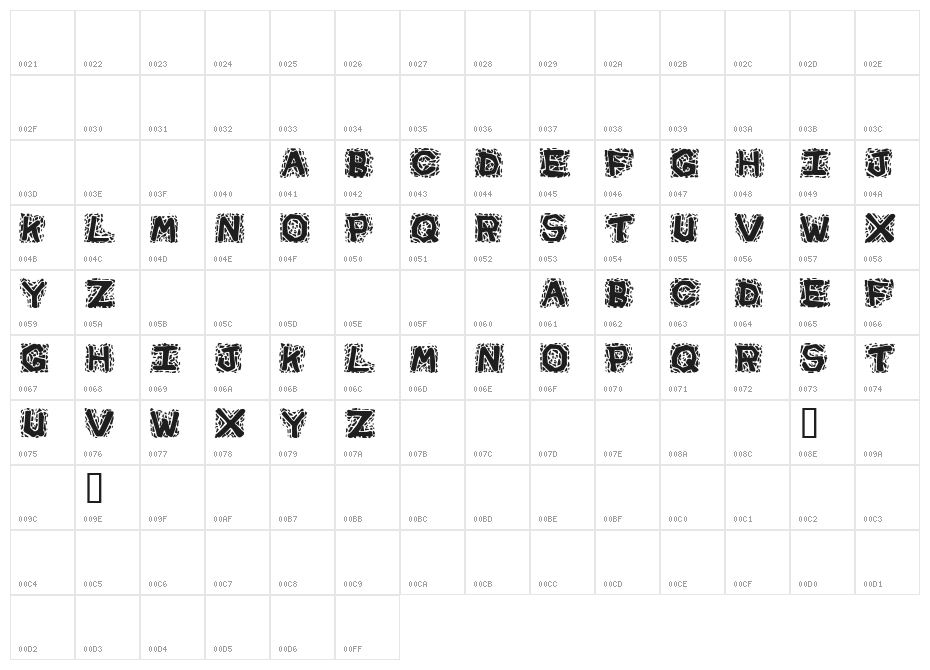 Gravel Character Map