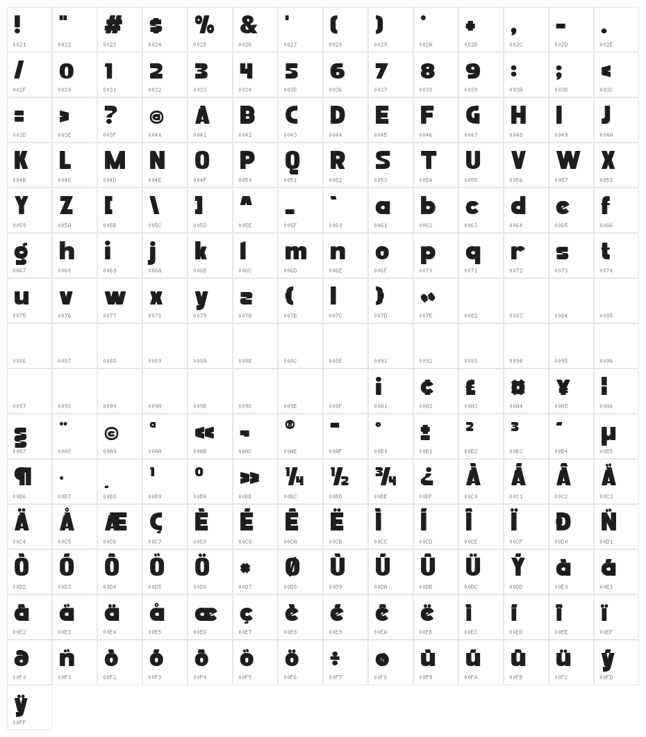 Graves DEMO Character Map