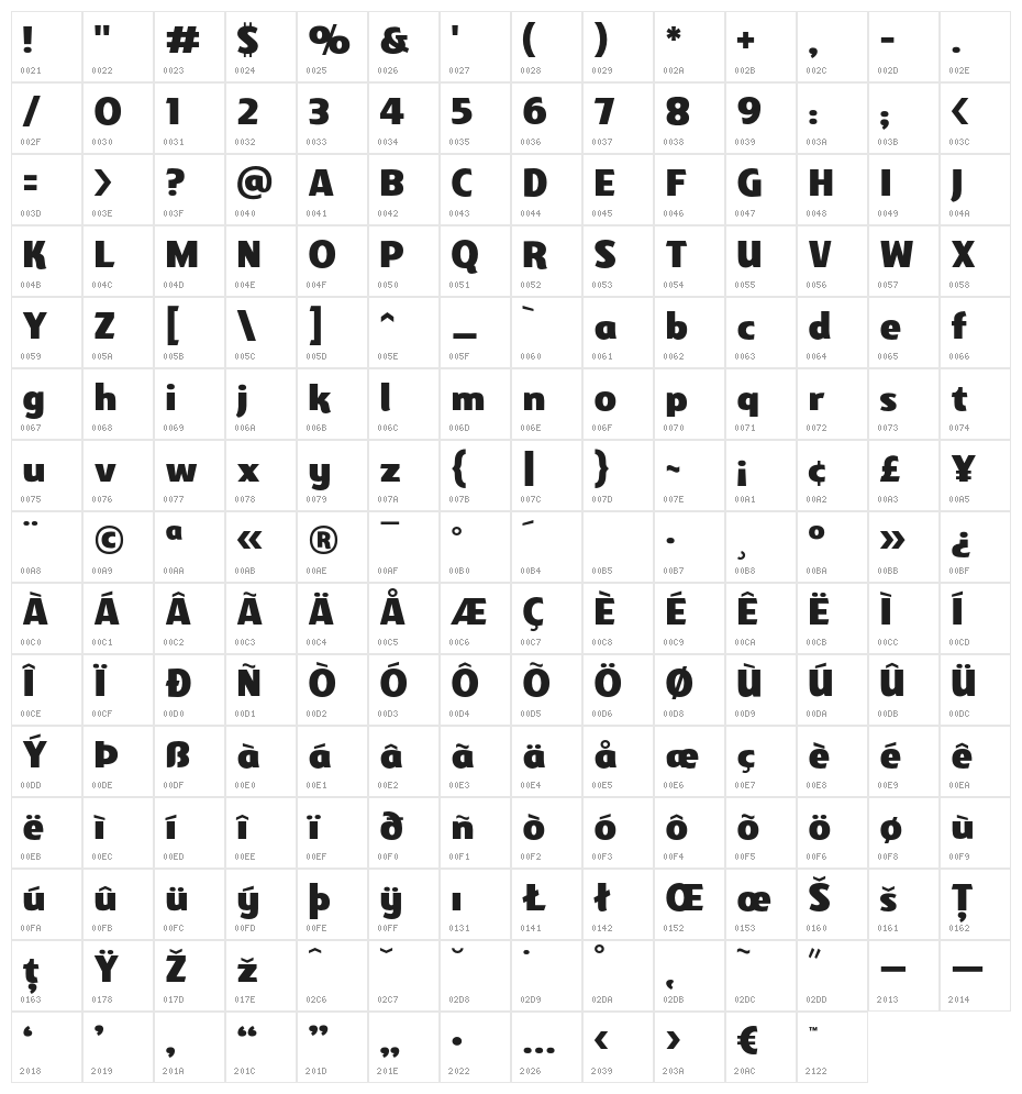 GravesideBB Character Map