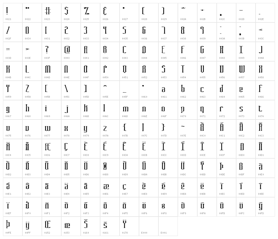 Graveyard BRK Character Map
