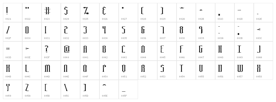Graveyard BRK Character Map