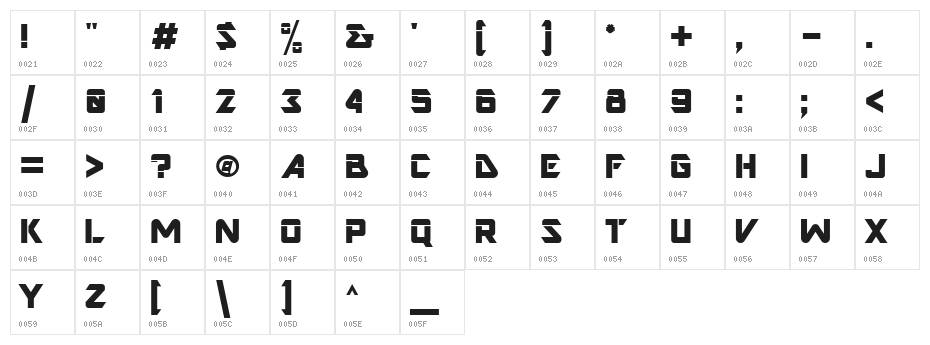 Gravicon Display Character Map