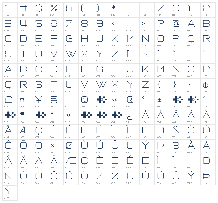 Gravidaz Character Map
