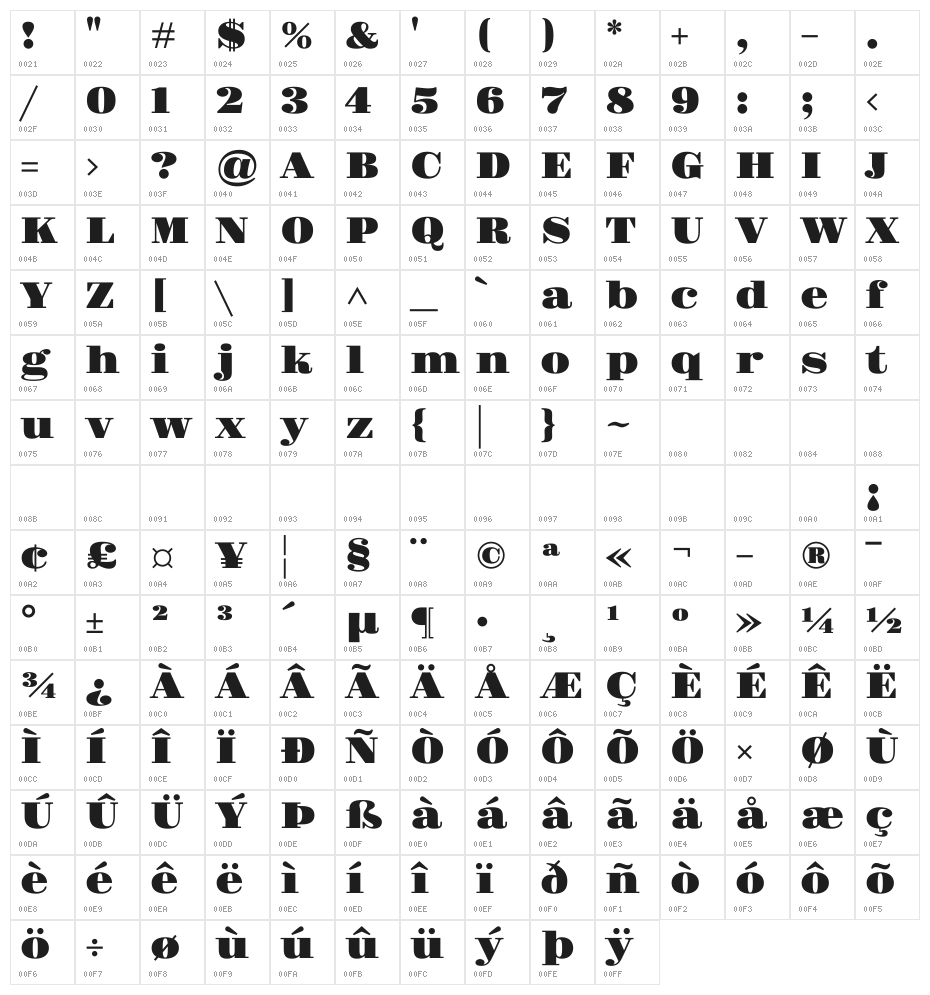 Gravitas One Character Map