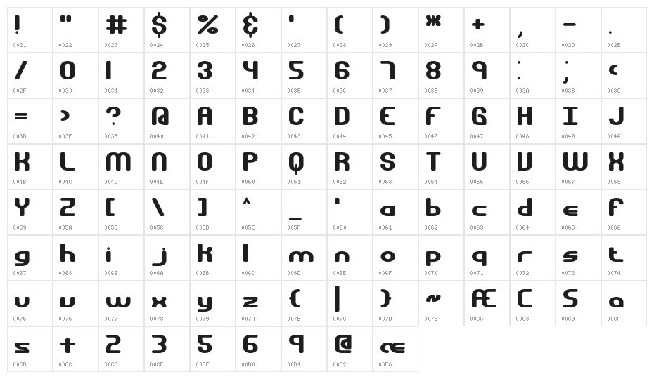 Gravitate BRK Character Map