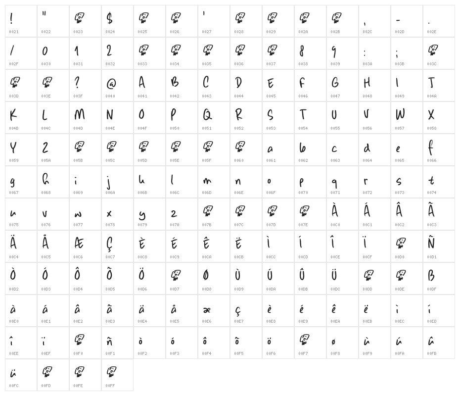 Gravitational Pull DEMO Regular Character Map