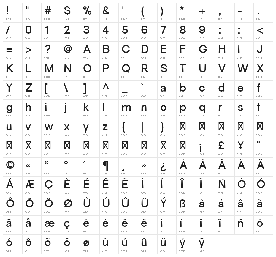 Gravity-Bold Character Map