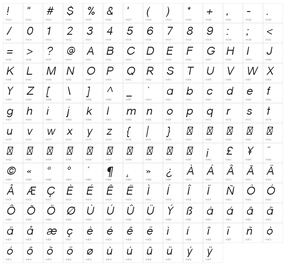 Gravity-BookItalic Character Map