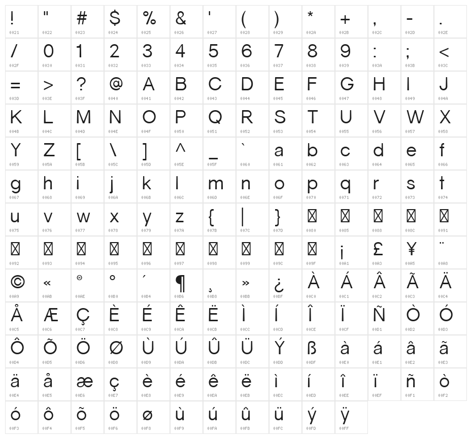 Gravity-Book Character Map