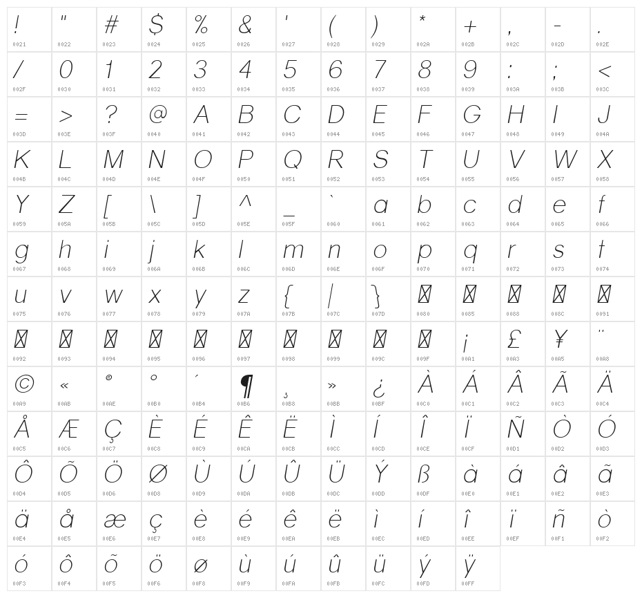 Gravity-Light Italic Character Map