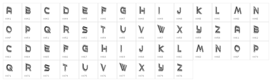 Gravity Regular Character Map
